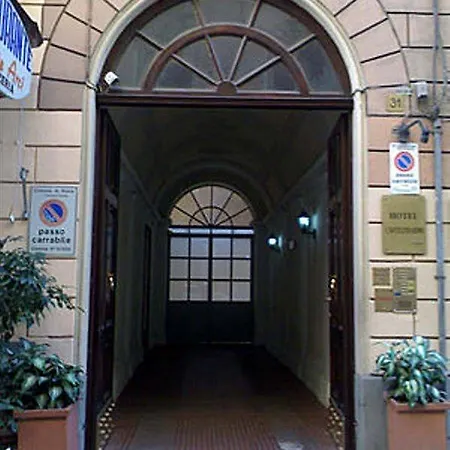 Lazzari Rome